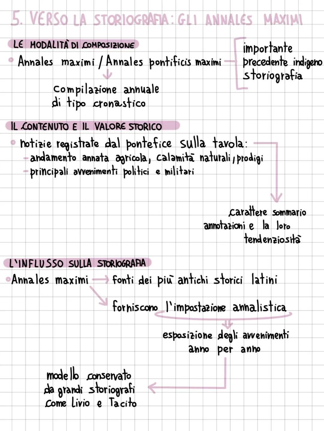 2. I CARMINA RELIGIOSI
FORMULE E PREGHIERE
→testi preletterari
testi arcaici
appartenenti alla sfera sacrale
dovevano ottenere l'intervento 