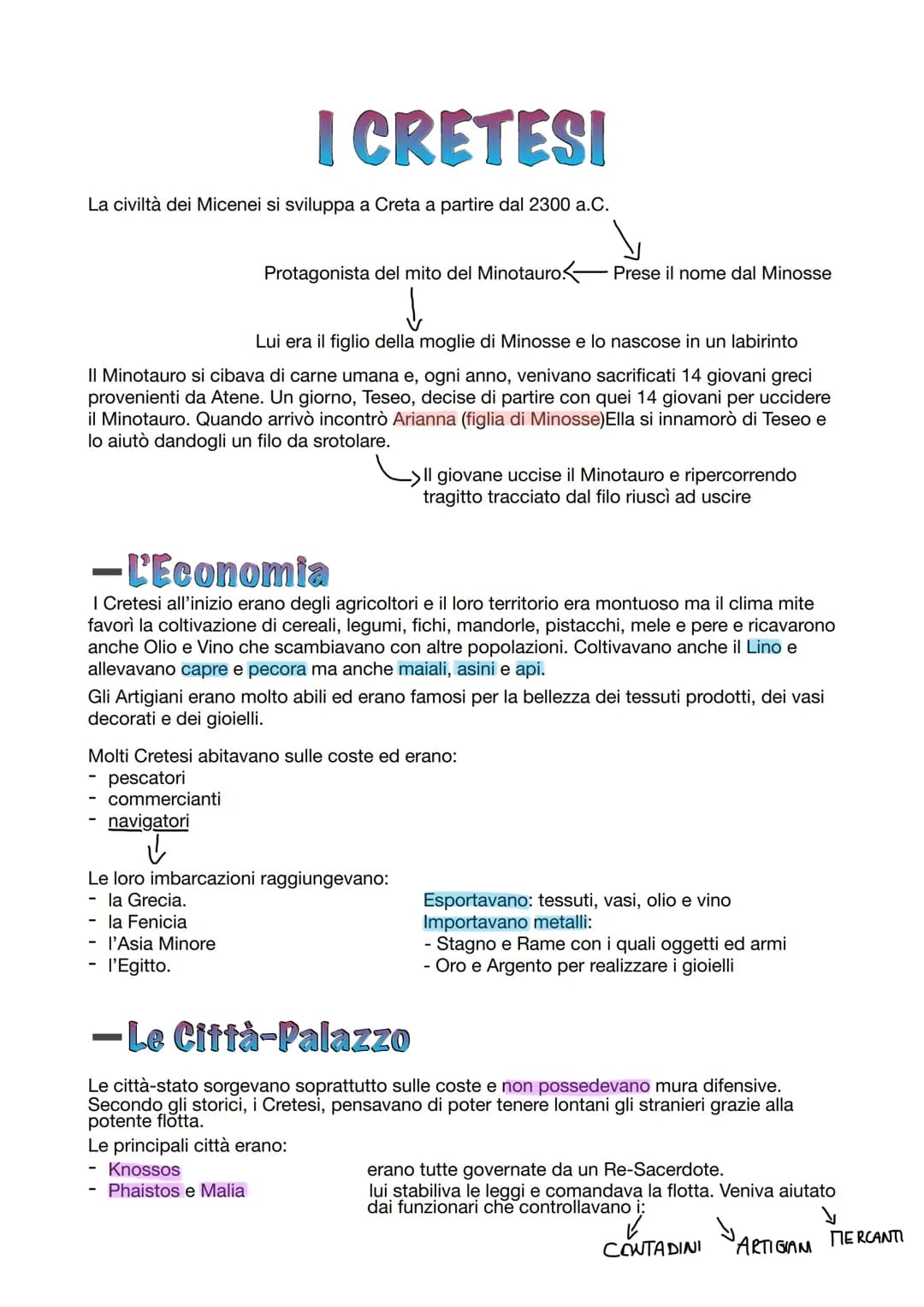 I CRETESI
La civiltà dei Micenei si sviluppa a Creta a partire dal 2300 a.C.
Lui era il figlio della moglie di Minosse e lo nascose in un la