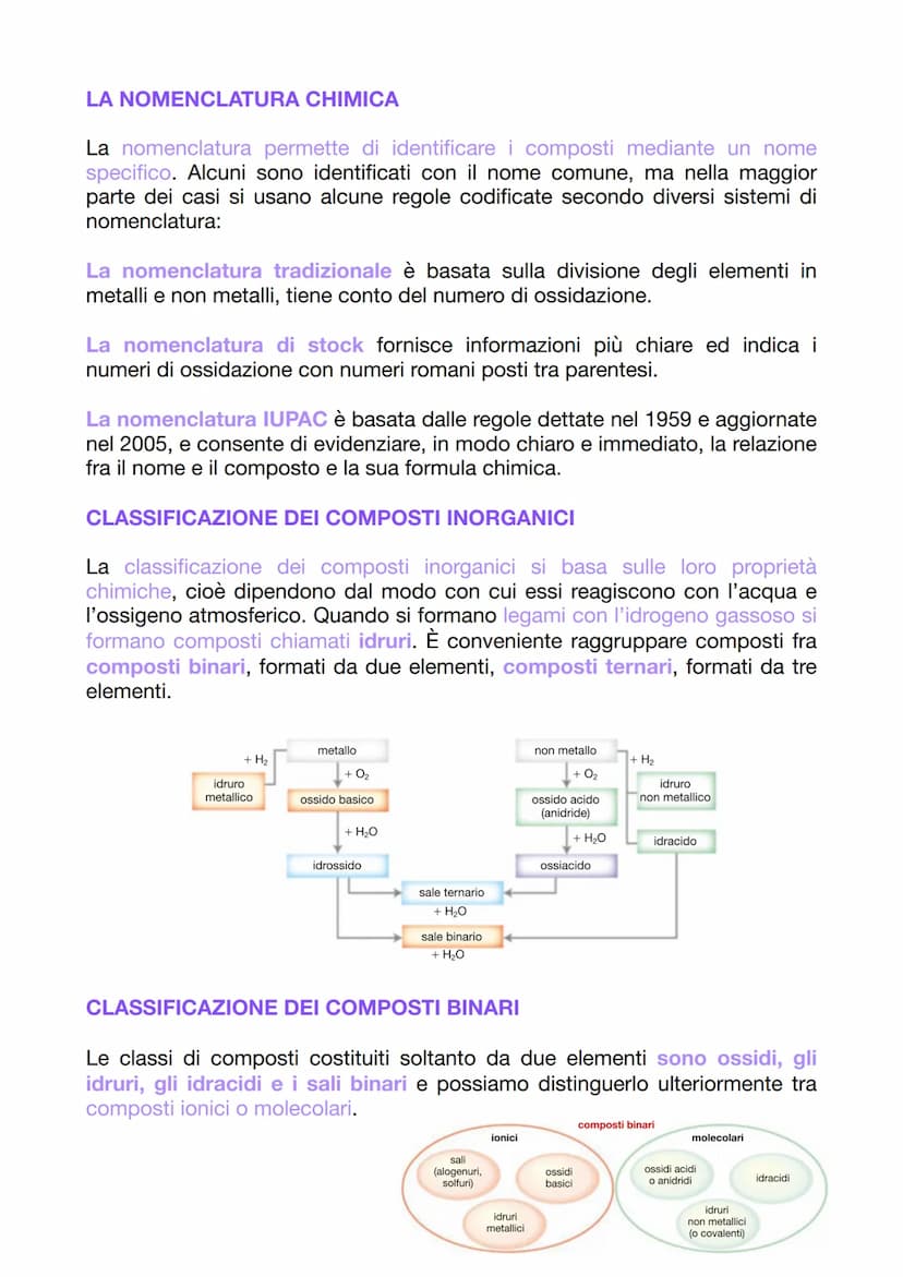 CLASSIFICAZIONE E NOMENCLATURA DEI COMPOSTI
I NOMI DELLE SOSTANZE
Le sostanze naturali e artificiali sono un numero enorme. Sono indispensab