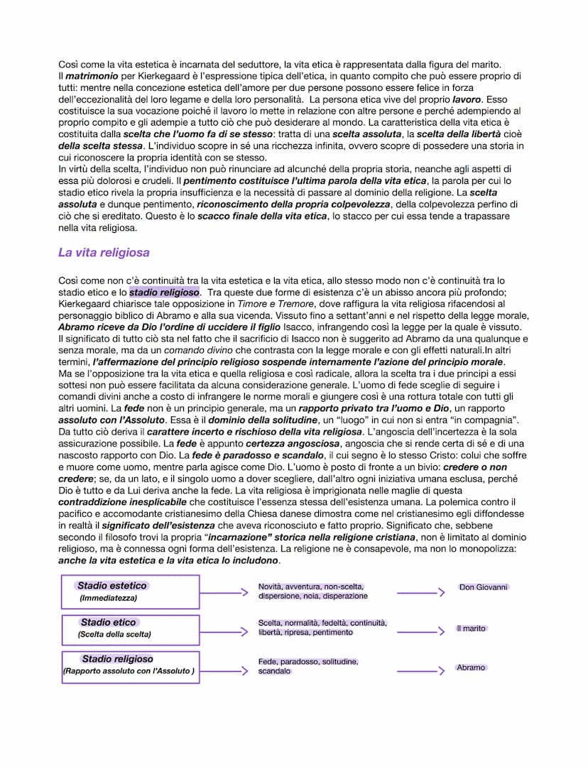 -> Introduzione
-> Vita
KIERKEGAARS
• Introspezione
Disperazione
• Fede
• Profonda analisi interiore
Soren Aabye Kierkegaard nacque in Danim