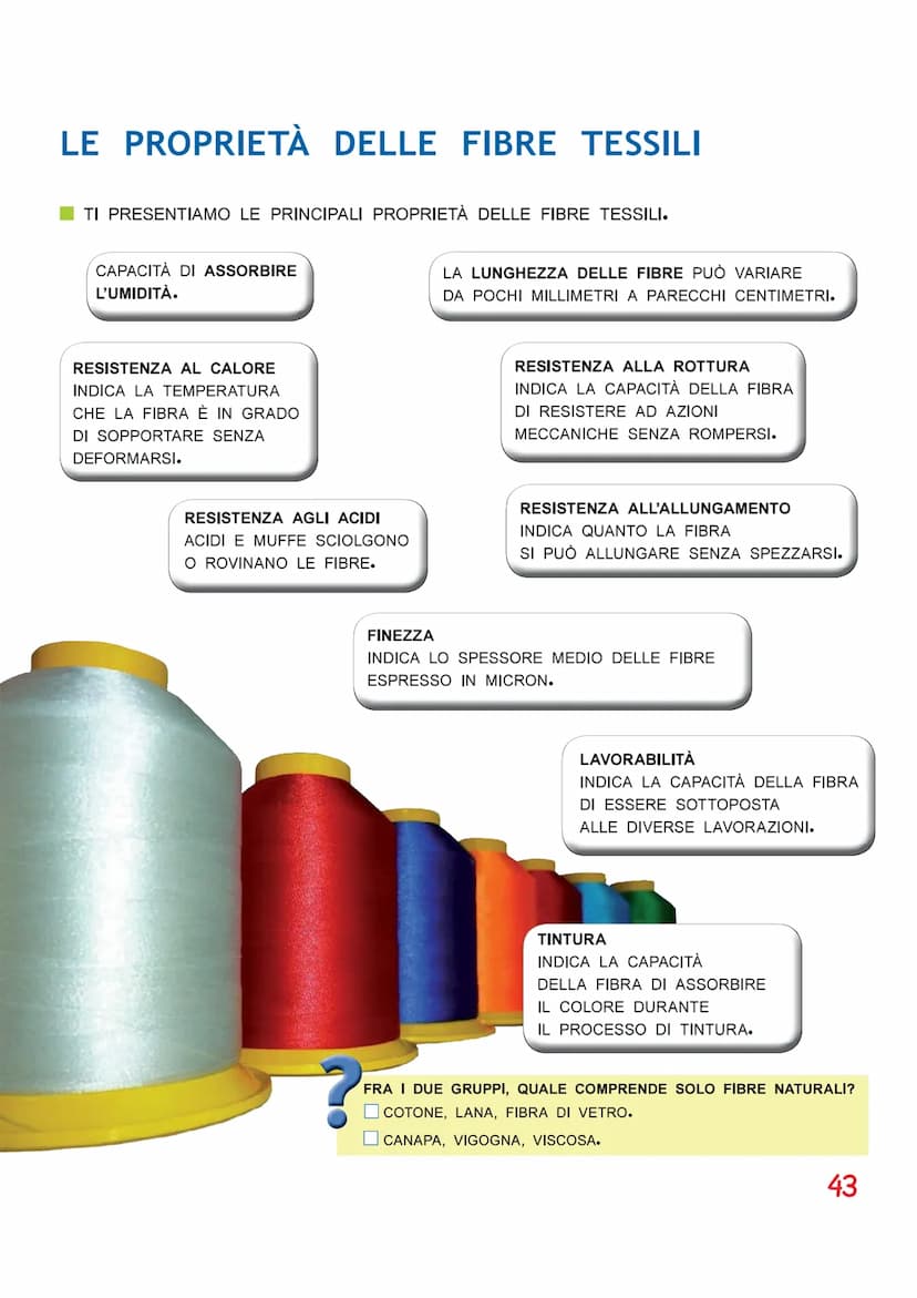 LE FIBRE TESSILI
LE FIBRE TESSILI SONO SOTTILI FILAMENTI DI ORIGINE VEGETALE, ANIMALE O
MINERALE. POSSONO ANCHE ESSERE PRODOTTE DALL'UOMO AT