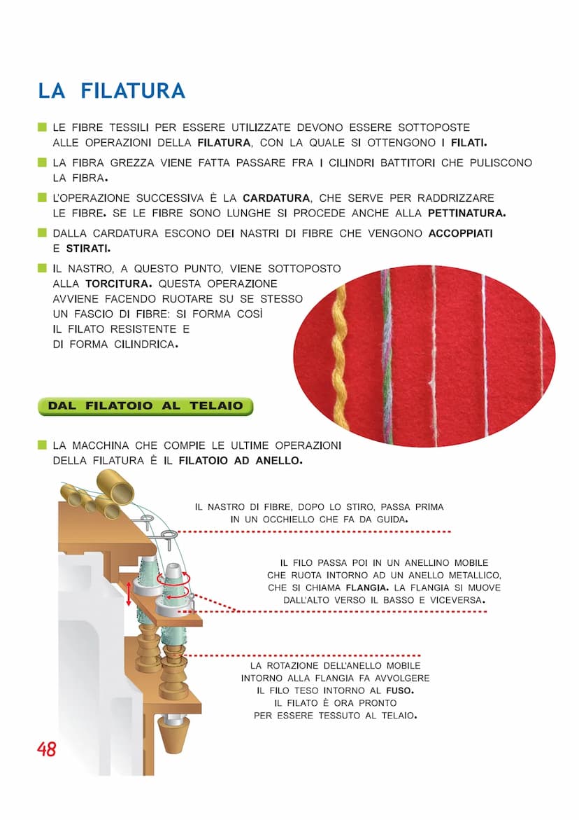 LE FIBRE TESSILI
LE FIBRE TESSILI SONO SOTTILI FILAMENTI DI ORIGINE VEGETALE, ANIMALE O
MINERALE. POSSONO ANCHE ESSERE PRODOTTE DALL'UOMO AT