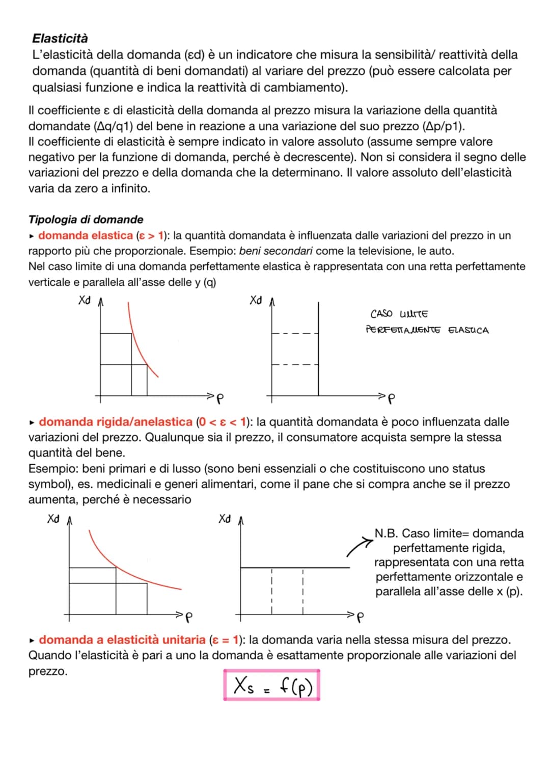 Funzione della domanda
Definizione funzione di domanda
La funzione di domanda è una funzione matematica che determina la relazione tra la qu