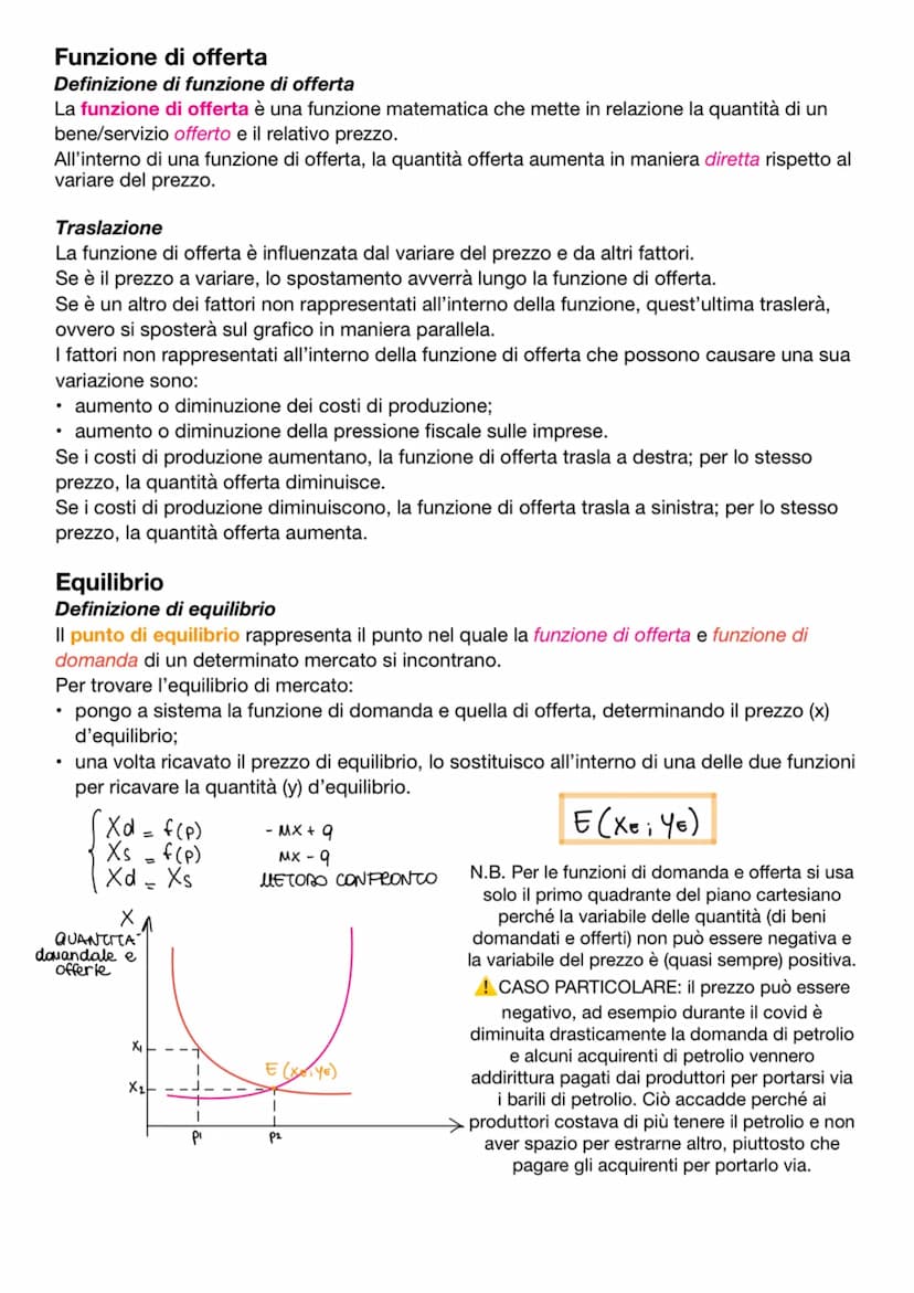 Funzione della domanda
Definizione funzione di domanda
La funzione di domanda è una funzione matematica che determina la relazione tra la qu
