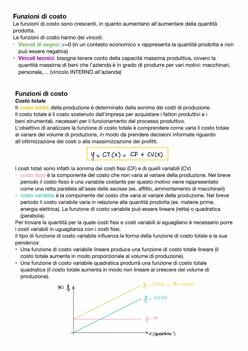 Funzione della domanda
Definizione funzione di domanda
La funzione di domanda è una funzione matematica che determina la relazione tra la qu