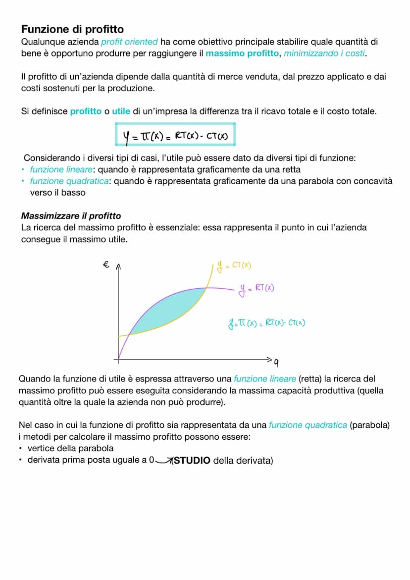 Funzione della domanda
Definizione funzione di domanda
La funzione di domanda è una funzione matematica che determina la relazione tra la qu