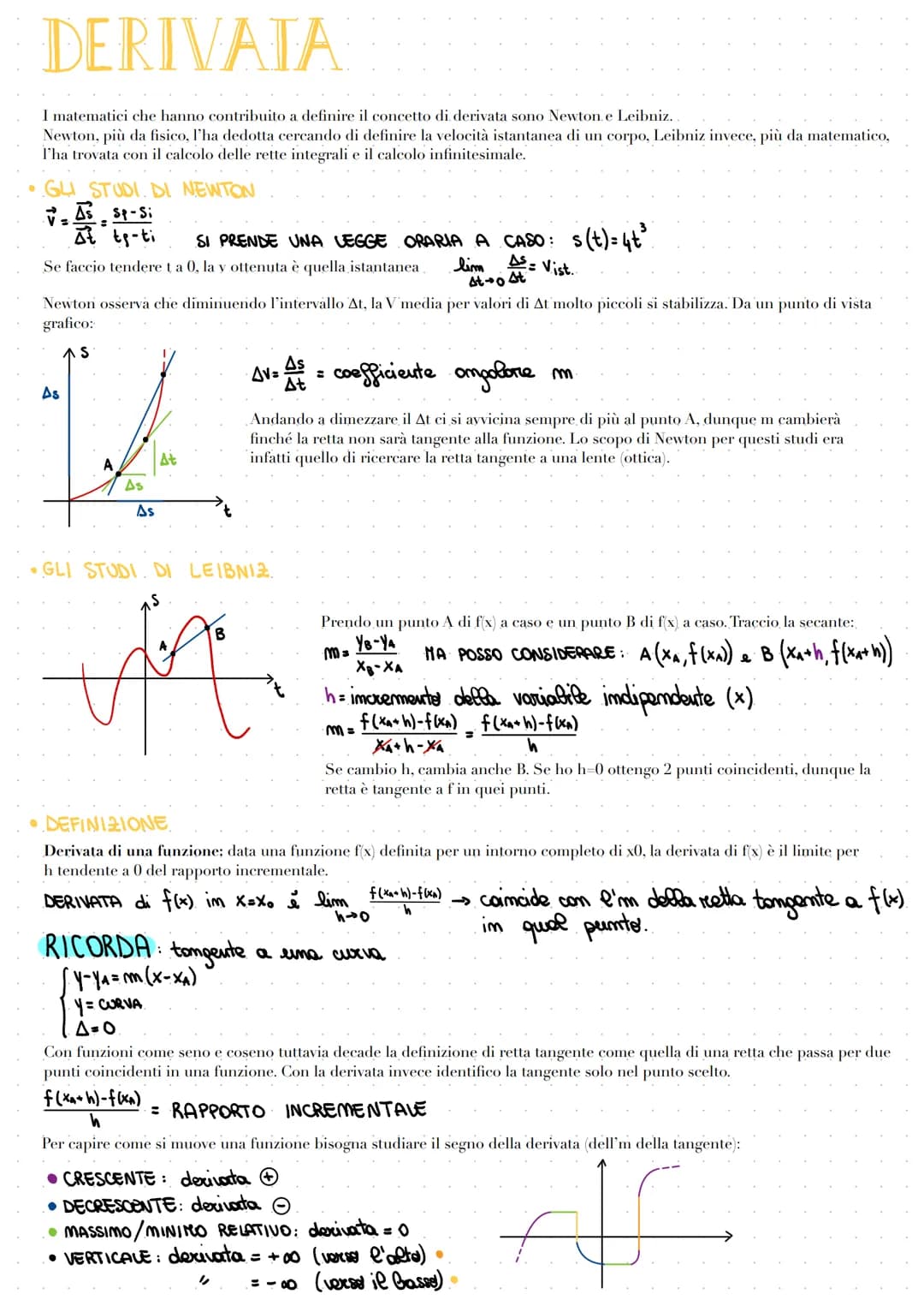 DERIVATA
I matematici che hanno contribuito a definire il concetto di derivata sono Newton. e Leibniz..
Newton, più da fisico, l'ha dedotta 