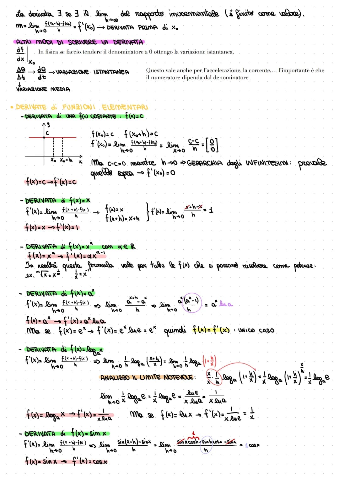 DERIVATA
I matematici che hanno contribuito a definire il concetto di derivata sono Newton. e Leibniz..
Newton, più da fisico, l'ha dedotta 