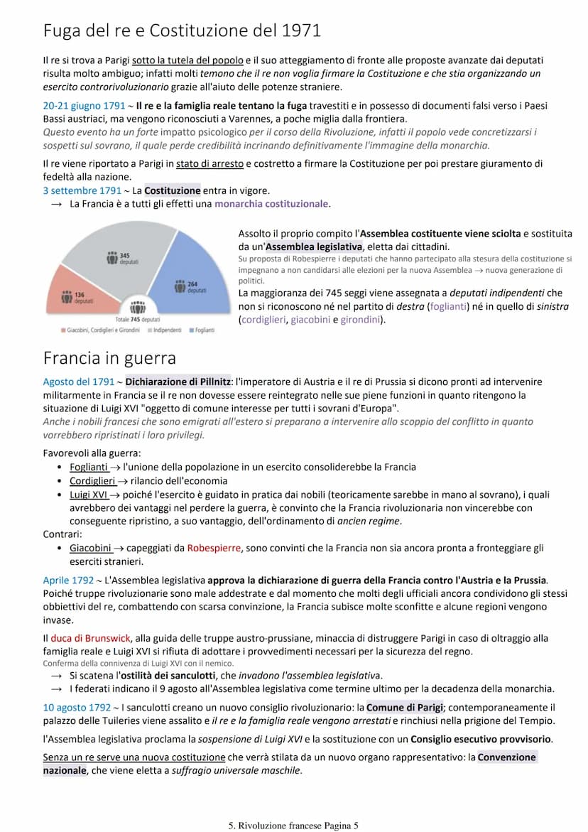 Crisi dell'ancien regime
Secondo Hobbsawn con la Rivoluzione francese si ha la "nascita del XIX secolo" in quanto questo evento storico
chiu