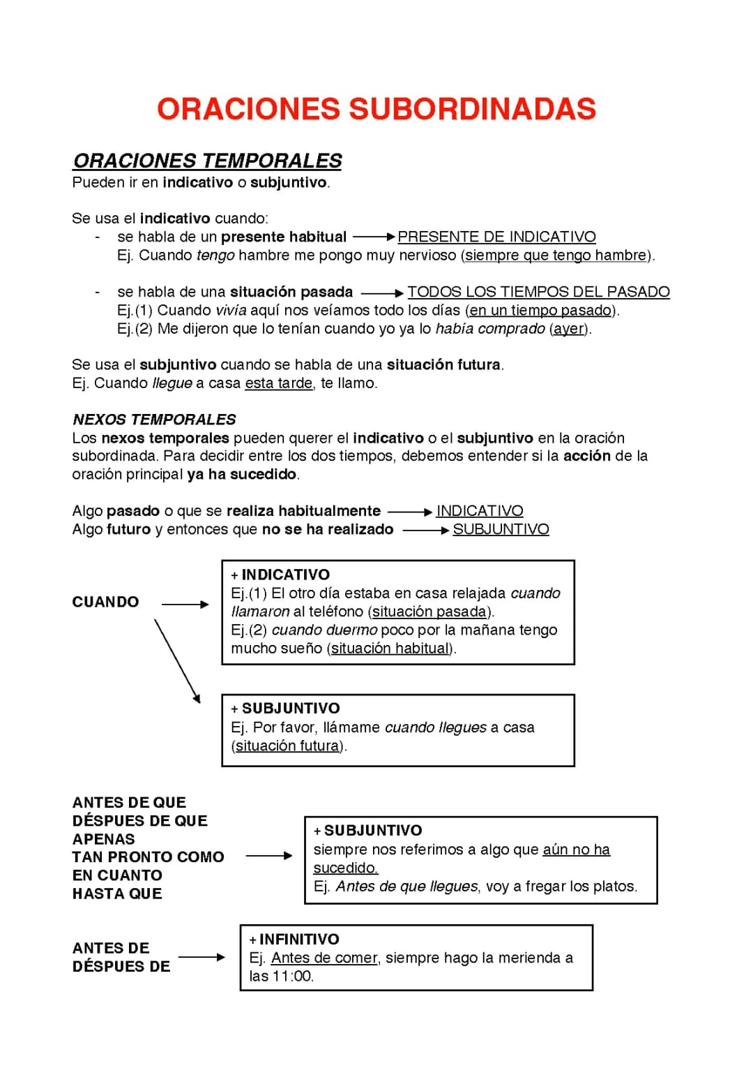 ORACIONES SUBORDINADAS 