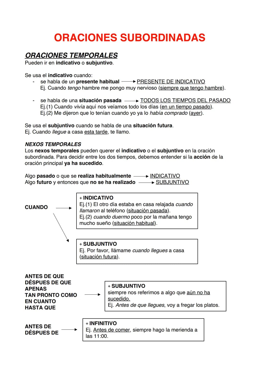 ORACIONES SUBORDINADAS
ORACIONES TEMPORALES
Pueden ir en indicativo o subjuntivo.
Se usa el indicativo cuando:
→PRESENTE DE INDICATIVO
se ha