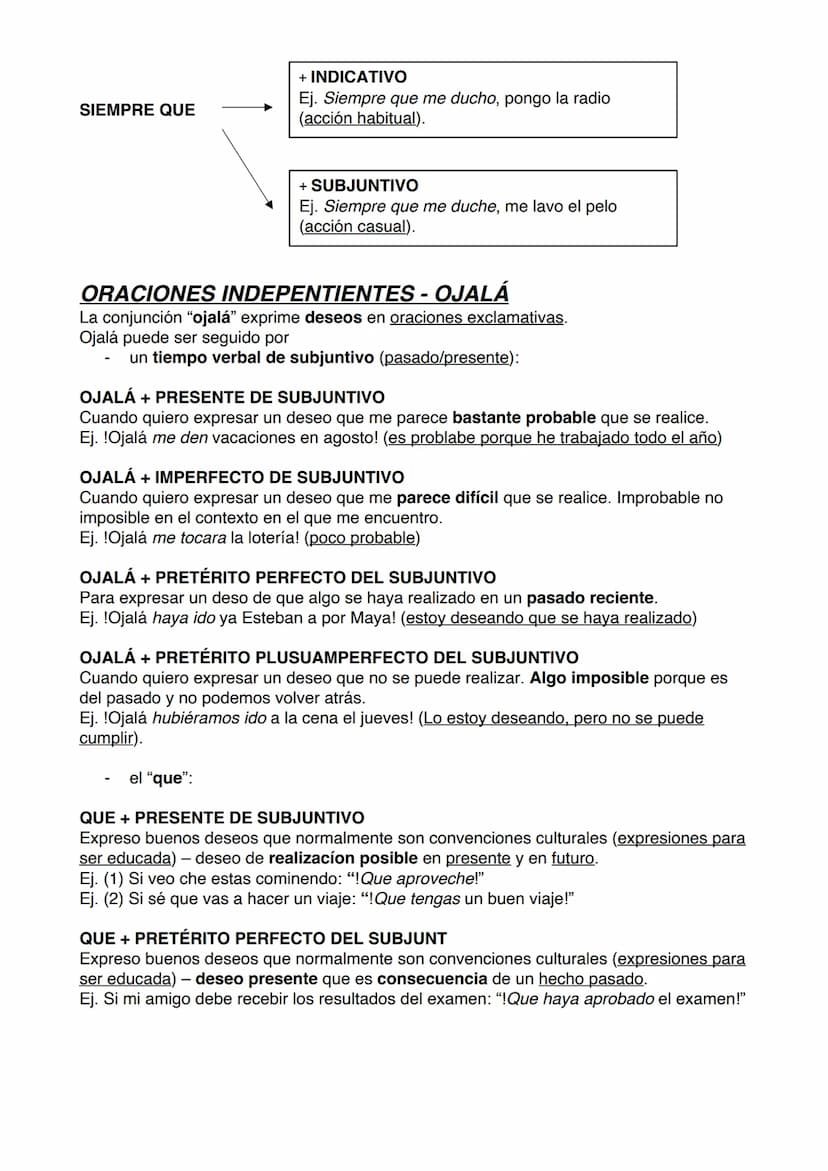 ORACIONES SUBORDINADAS
ORACIONES TEMPORALES
Pueden ir en indicativo o subjuntivo.
Se usa el indicativo cuando:
→PRESENTE DE INDICATIVO
se ha