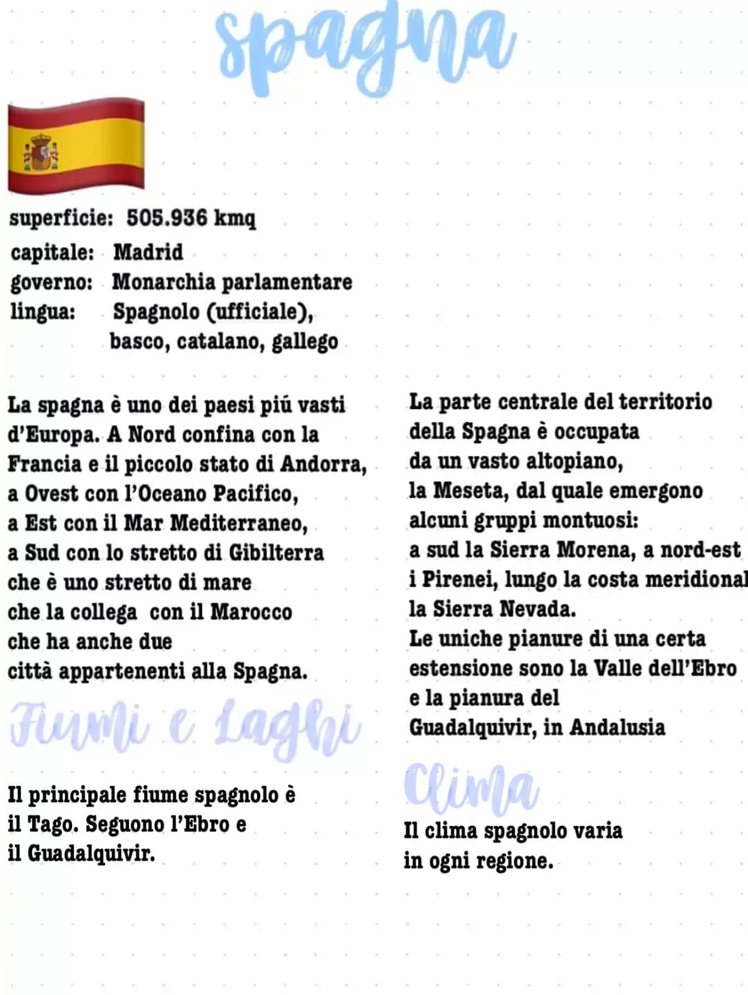 Spagna