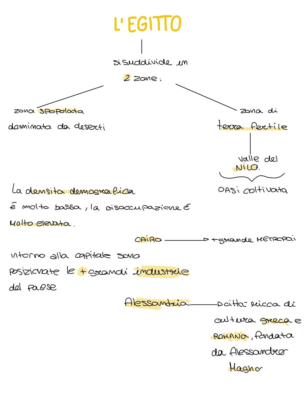 l' Africer
L'Africa
é il secondo continente Pue ampio per Superficie della Terra.
MAR MEDITERRANEO
È bagnata:
a nord-Mar Mediterraneo
12 est