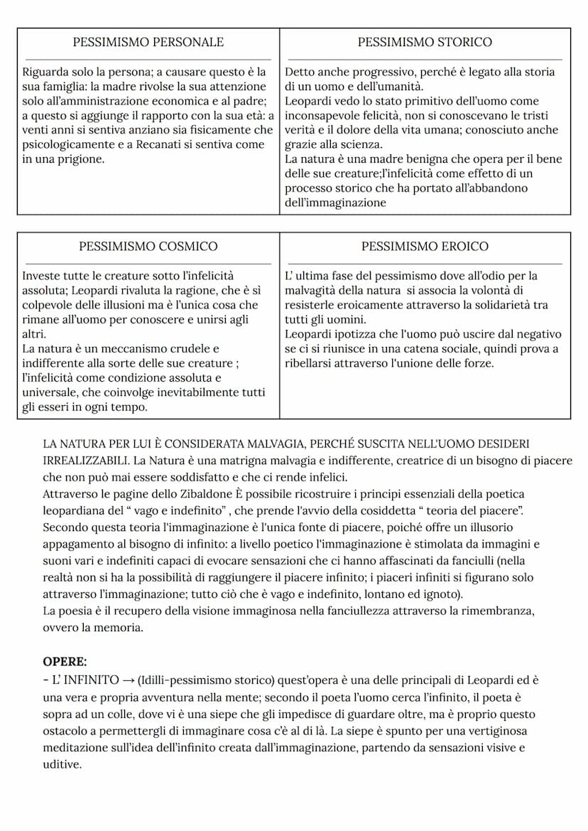ITALIANO - Esame di Maturità 2023
. GIACOMO LEOPARDI (1798-1837)
VITA:
-Giacomo Leopardi nasce a Recanati il 29 giugno 1798, Nelle Marche da