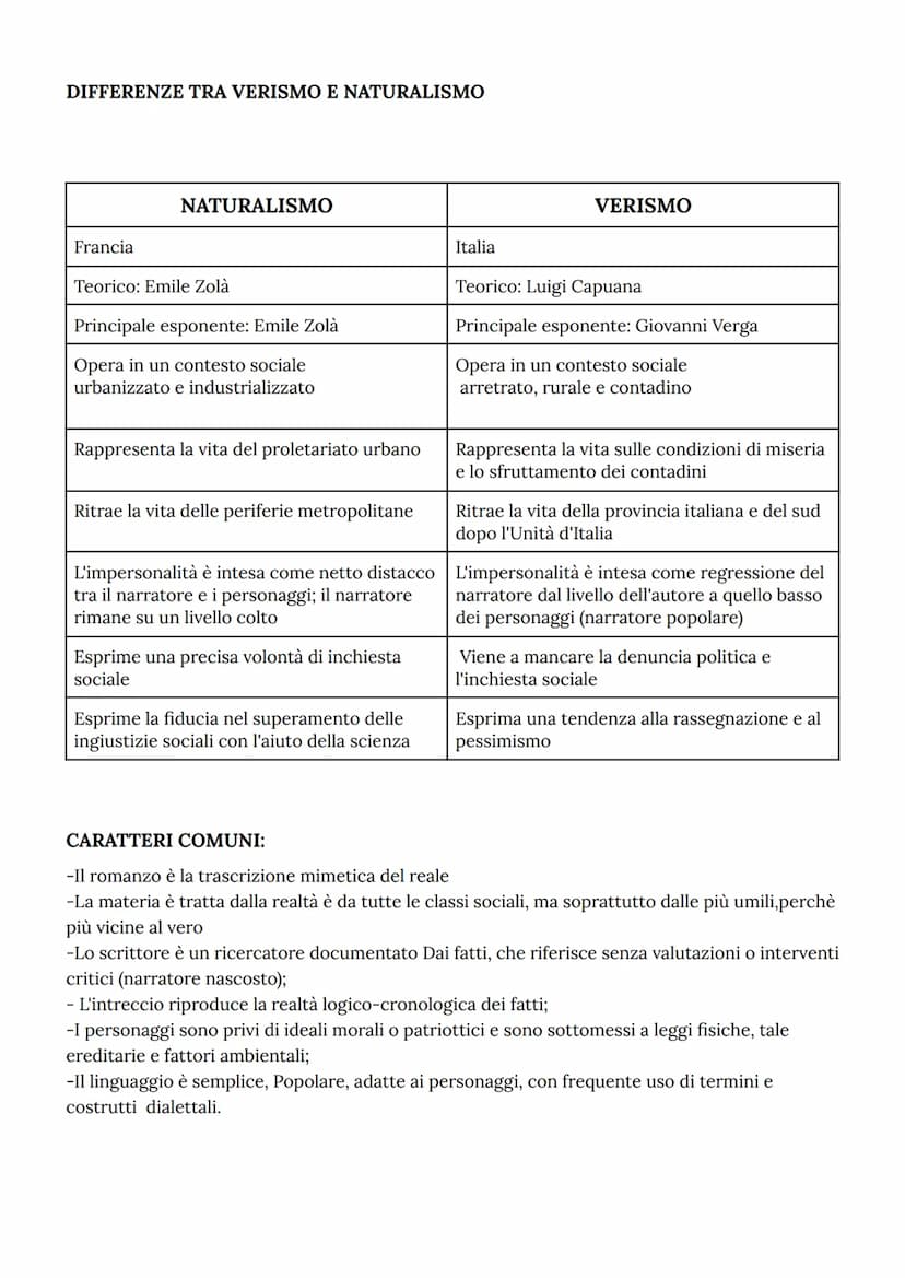 ITALIANO - Esame di Maturità 2023
. GIACOMO LEOPARDI (1798-1837)
VITA:
-Giacomo Leopardi nasce a Recanati il 29 giugno 1798, Nelle Marche da