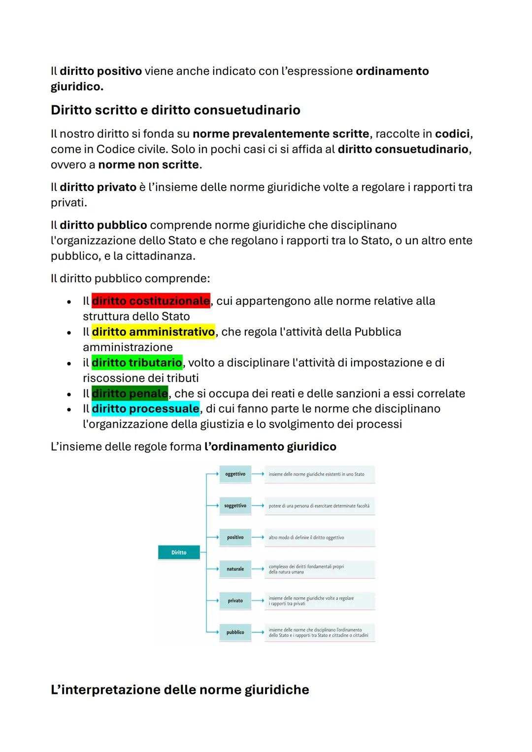 # L'efficacia delle leggi

La pubblicazione

Le leggi vengono portate a conoscenza delle cittadine e dei cittadini mediante la
loro pubblica