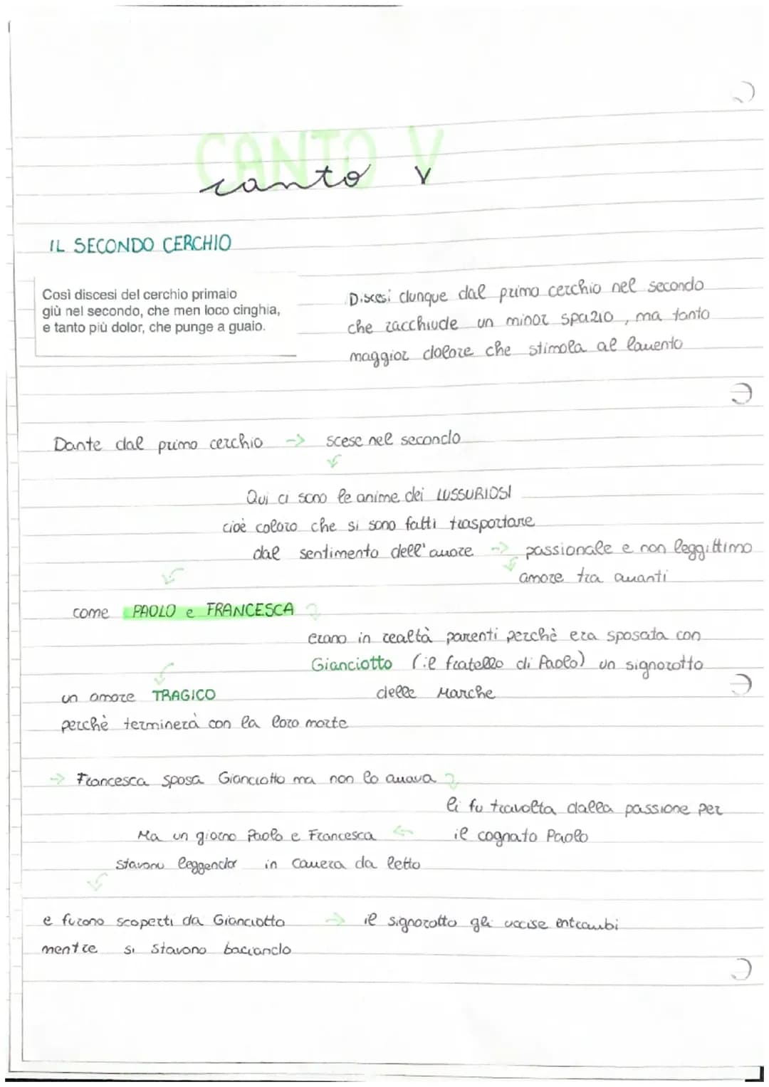 Inferno Canto 5 