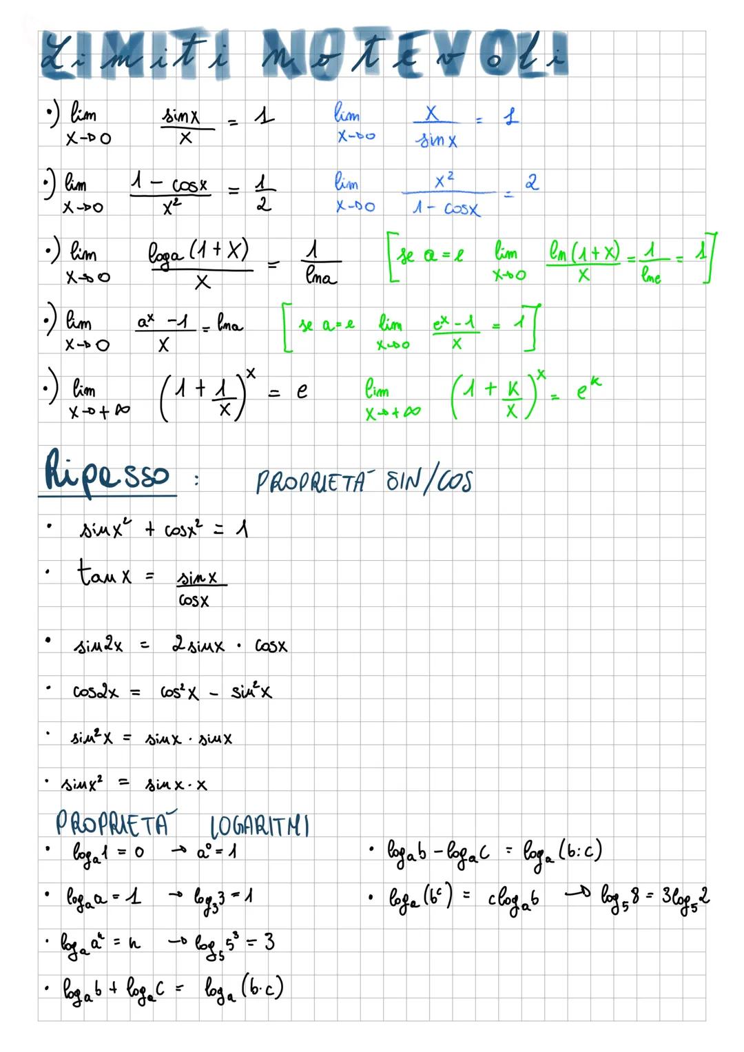 Limiti notevoli: Guida essenziale e formule utili