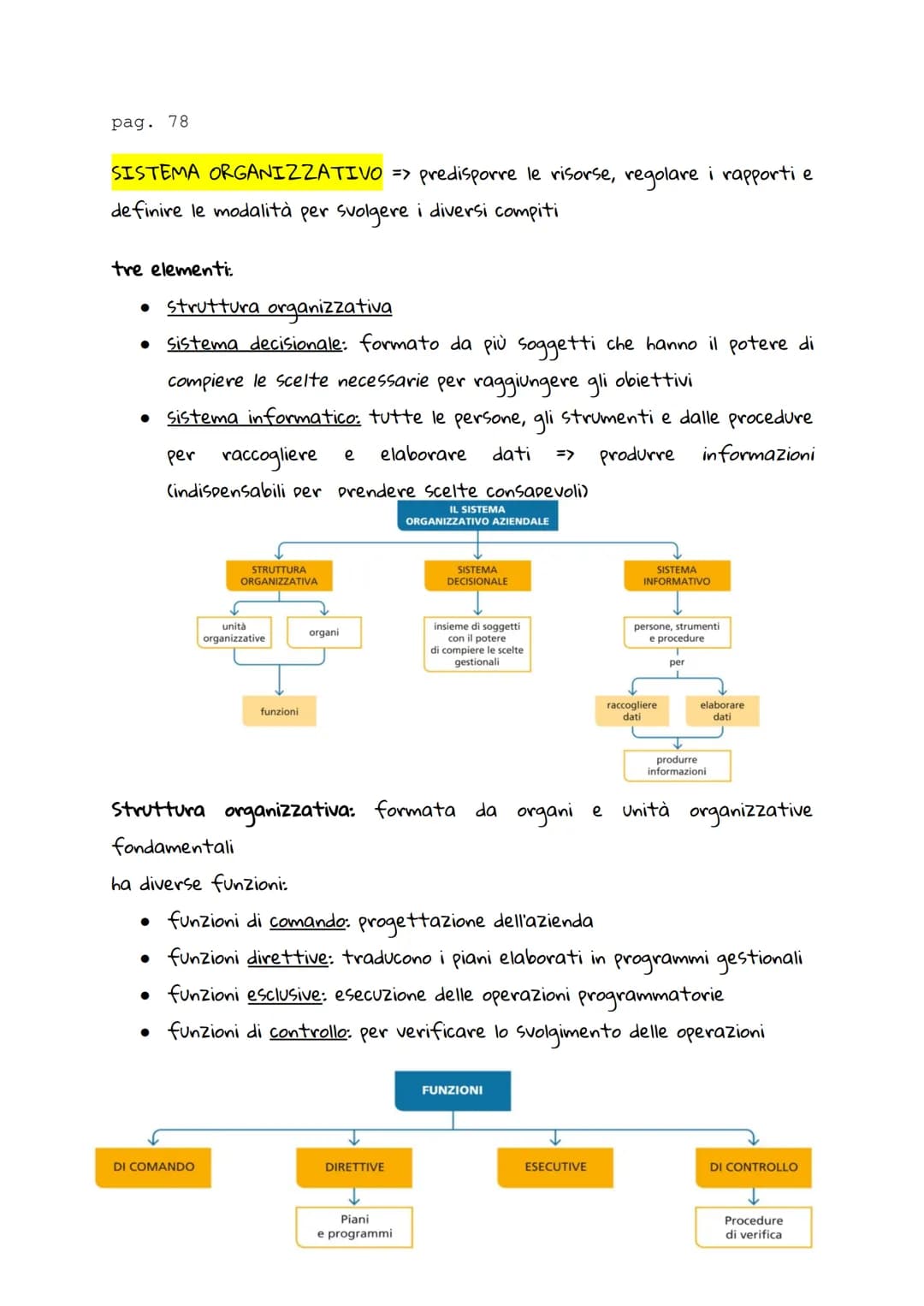 pag. 66
ECONOMIA
AZIENDA=> organizzazione di persone e di beni economici che ha come
obiettivo soddisfare i bisogni umani.
azienda = famigli