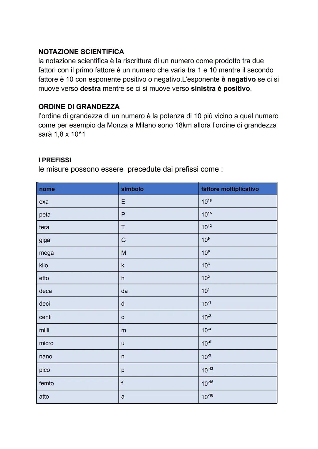 fisica
Scienza che studia e descrive i fenomeni fisici riproducendoli, quando
possibile, con esperimenti.
cosa sono i fenomeni fisici?
i fen