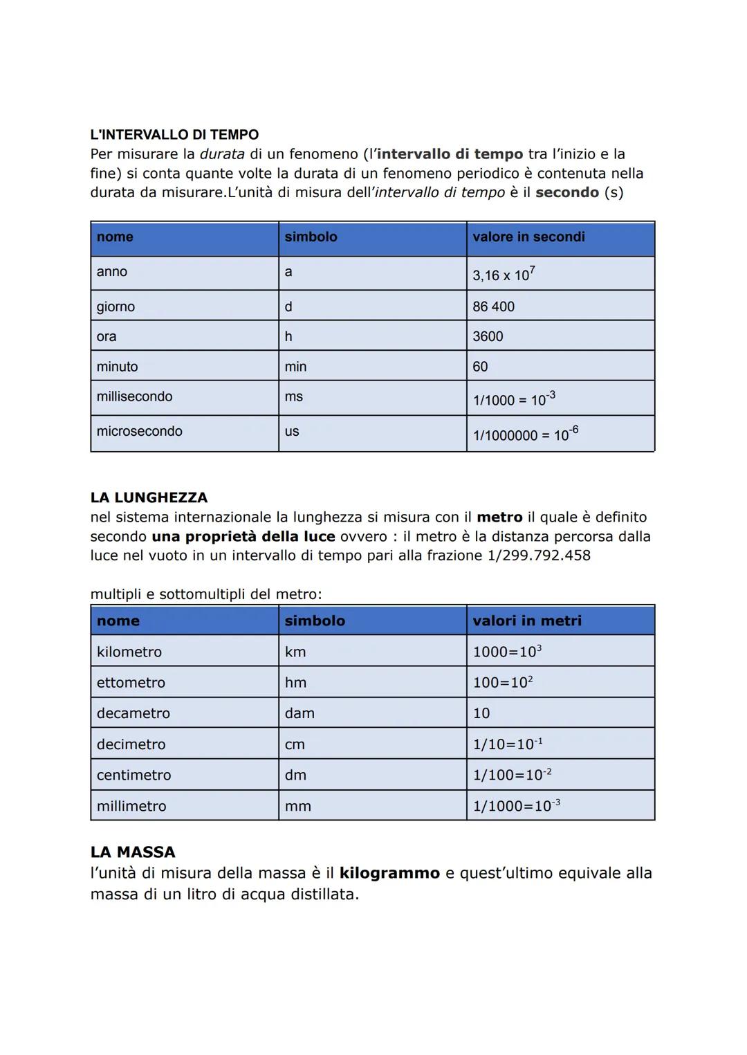 fisica
Scienza che studia e descrive i fenomeni fisici riproducendoli, quando
possibile, con esperimenti.
cosa sono i fenomeni fisici?
i fen