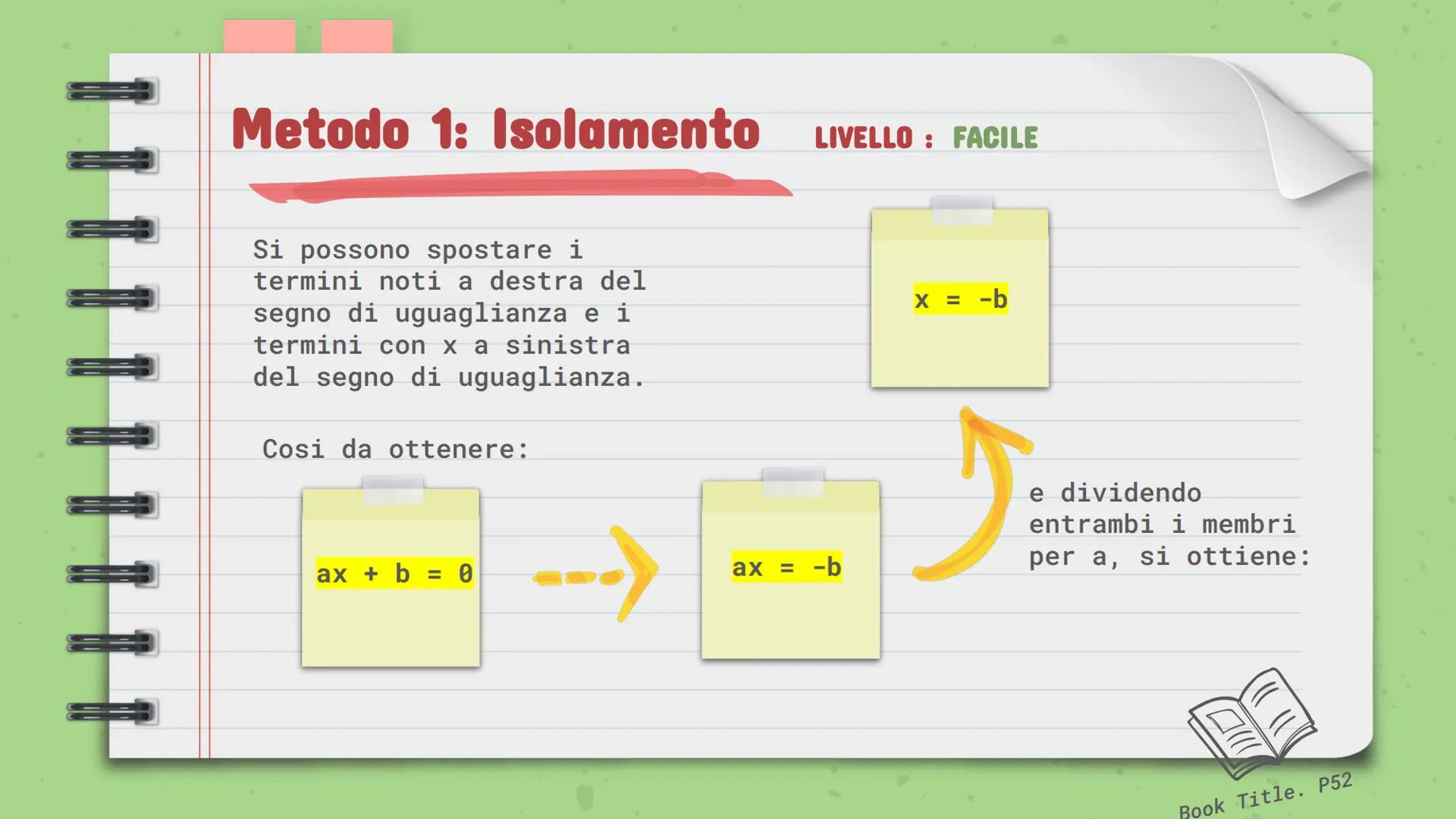 PROGRAMMA di
MATEMATICA
Qui inizia
la lezione!
Anno 2022/2023
Gruppo B
20 COSA ESPORREMO OGGI:
In questa presentazione affronteremo brevemen