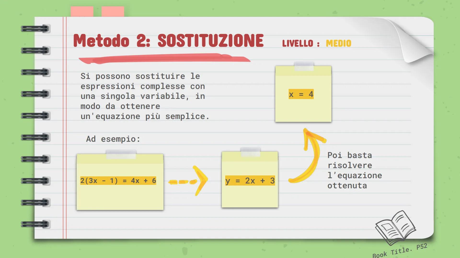 PROGRAMMA di
MATEMATICA
Qui inizia
la lezione!
Anno 2022/2023
Gruppo B
20 COSA ESPORREMO OGGI:
In questa presentazione affronteremo brevemen