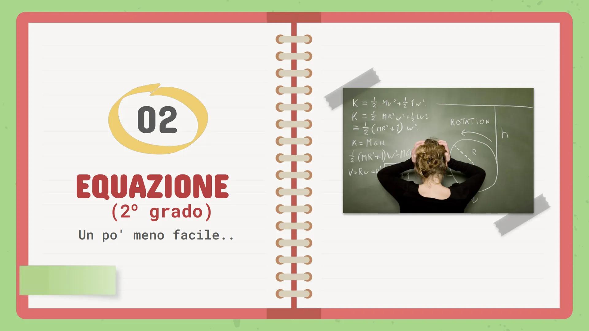 PROGRAMMA di
MATEMATICA
Qui inizia
la lezione!
Anno 2022/2023
Gruppo B
20 COSA ESPORREMO OGGI:
In questa presentazione affronteremo brevemen