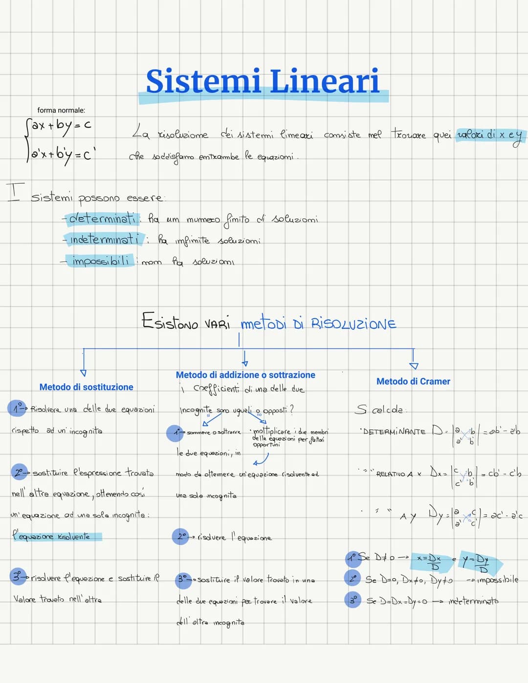 
<p>La forma normale di un sistema lineare è definita da equazioni del tipo:</p>
<p>ax + by = c<br />
a²x + b²y = c²</p>

<p>La risoluzione 