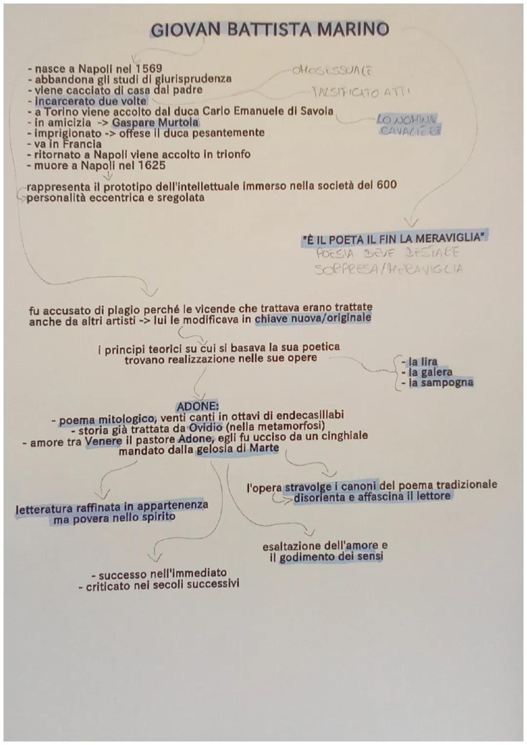 modalità espressive
considerate scarse
perché dominate dal gusto
del bizzarro e da uno sfoggio
di stravagante teatralità
caratteristica prin