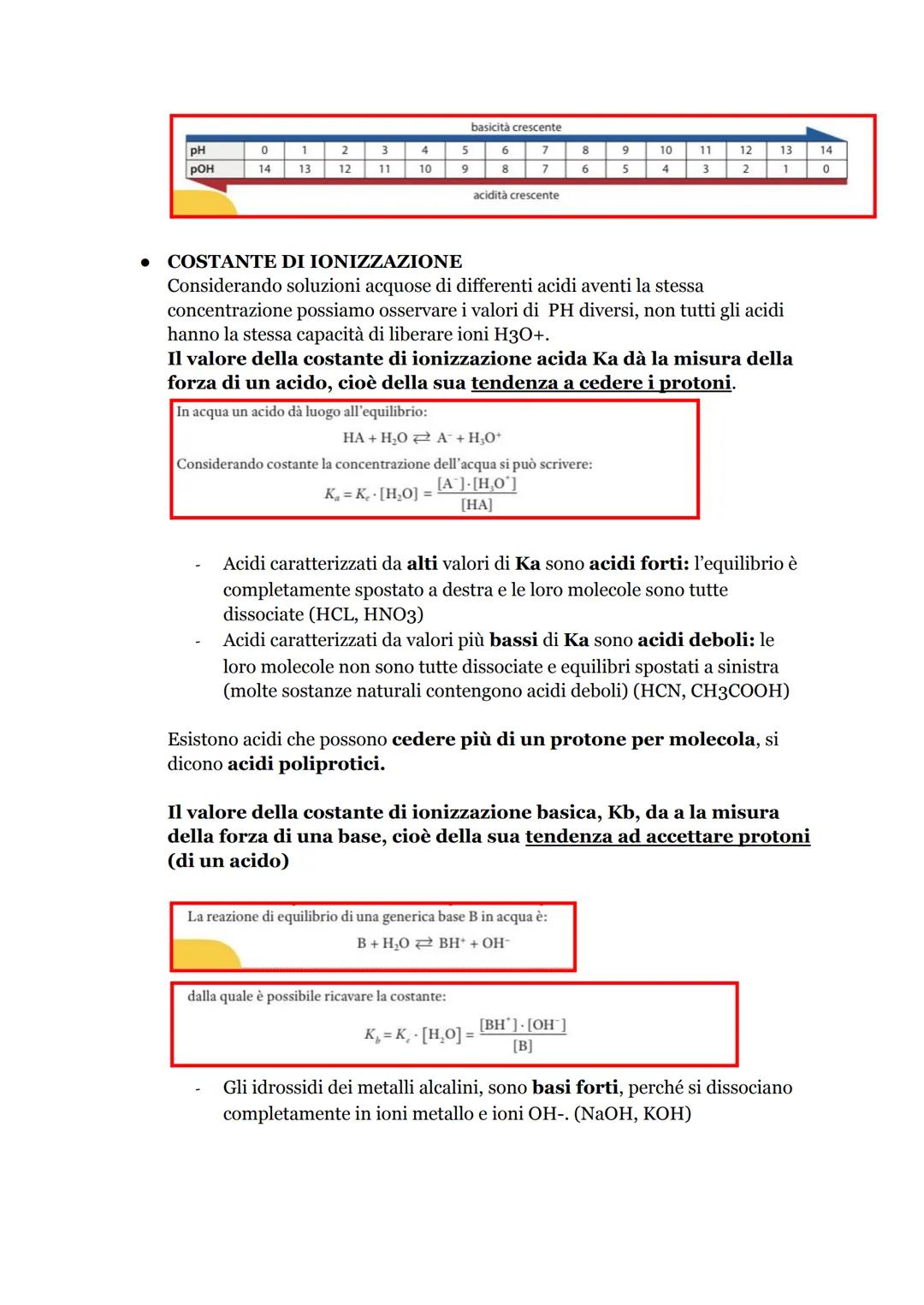 ACIDI E BASI
IL CHIMICO ARRHENIUS DA' LE DEFINIZIONI DI ACIDO E BASE:
UN ACIDO E' UNA SOSTANZA CHE IN SOLUZIONE ACQUOSA
LIBERA IONI H+
UNA B