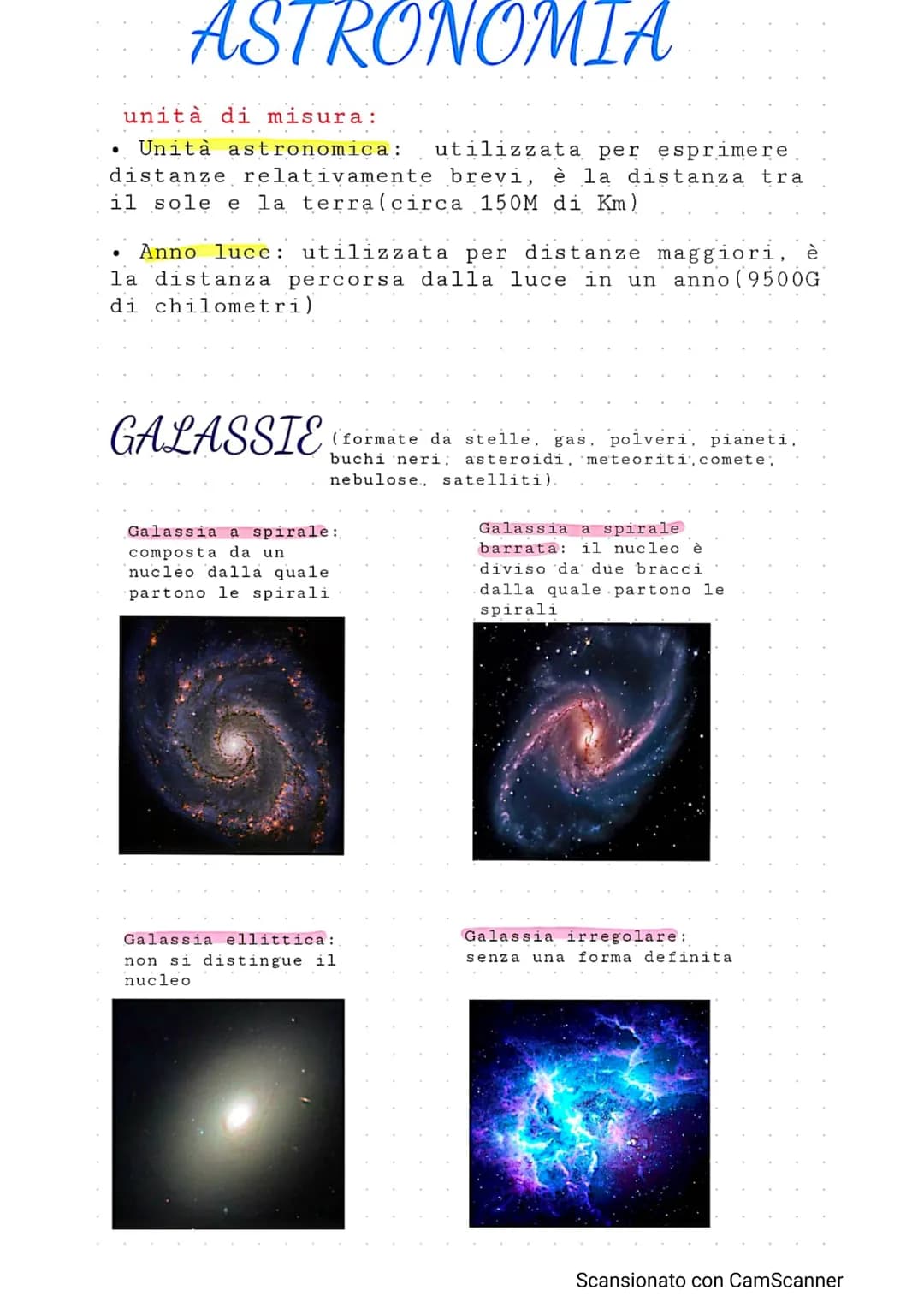 ASTRONOMIA
unità di misura:
. Unità astronomica: utilizzata per esprimere
distanze relativamente brevi, è la distanza tra
il sole e la terra