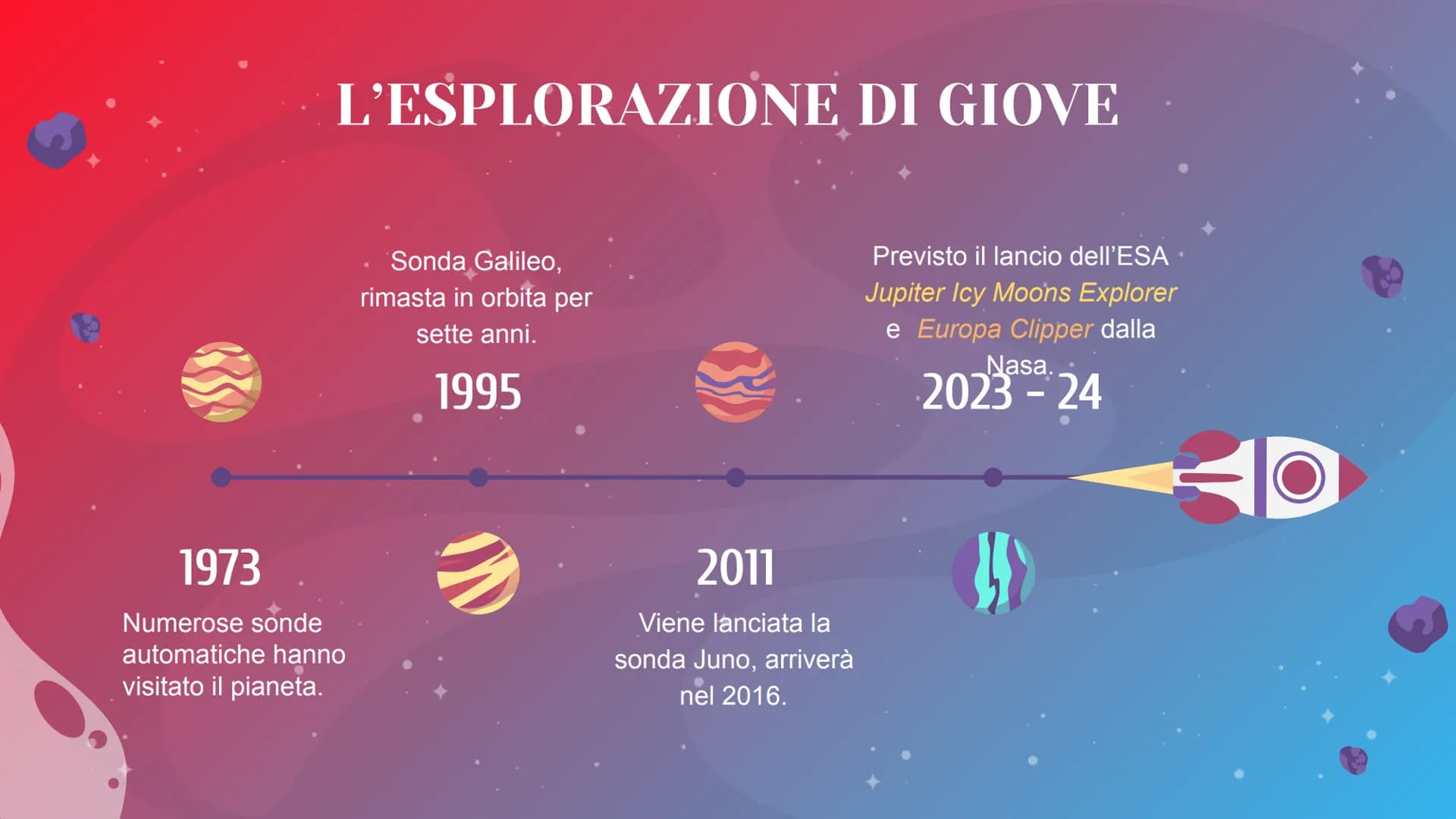 GIOVE
Il più grande pianeta del Sistema solare
Presentazione a cura di:
MATILDE VENTURI IIIG Giove è il quinto pianeta del sistema solare in