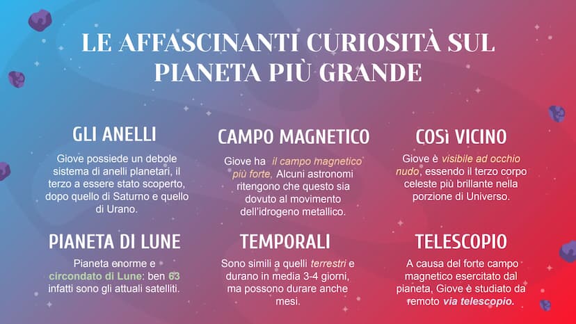 GIOVE
Il più grande pianeta del Sistema solare
Presentazione a cura di:
MATILDE VENTURI IIIG Giove è il quinto pianeta del sistema solare in