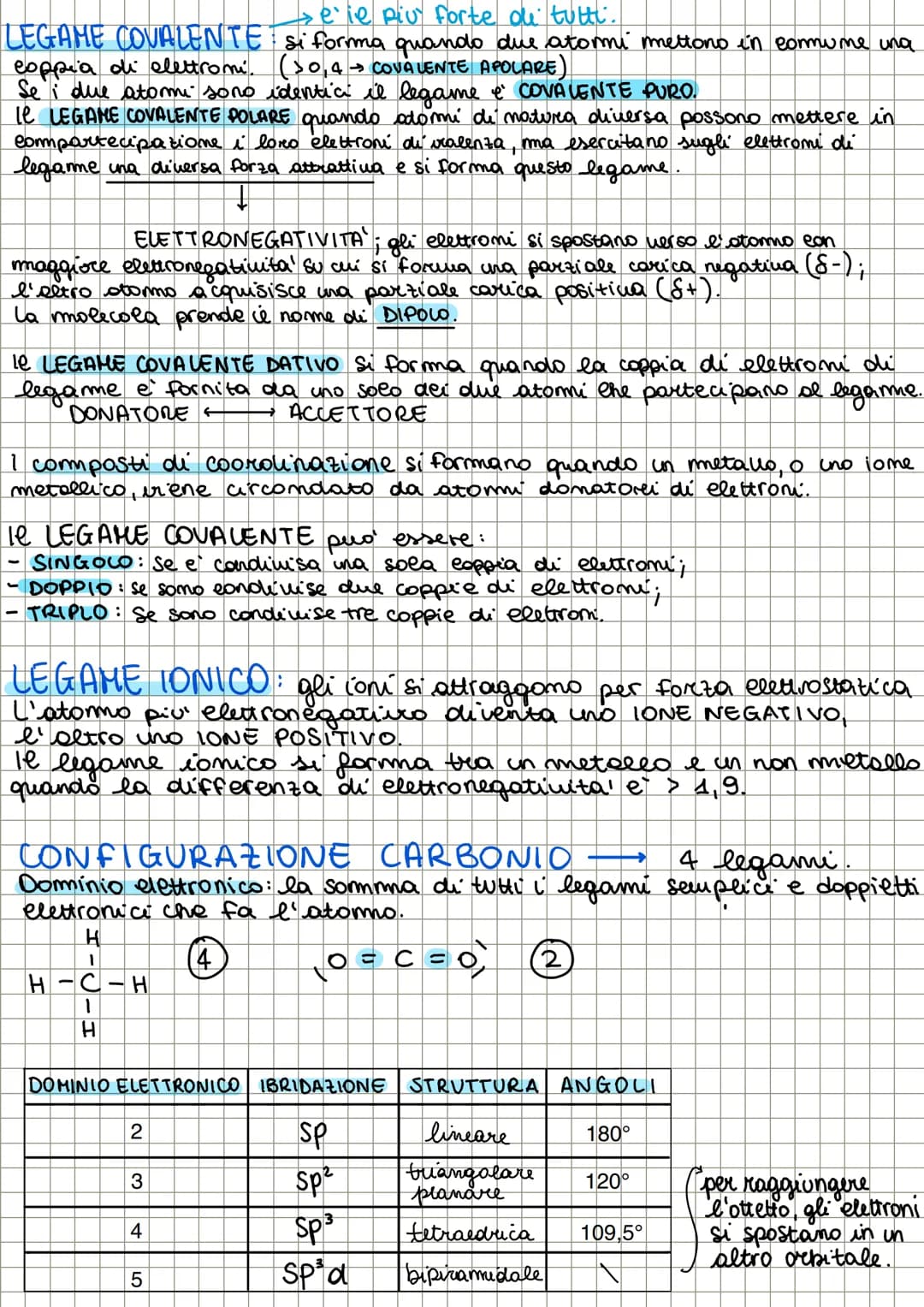 periodi
1
2
4
6
7
1
I
1
sottolivelli s
3
H
19
11
2
Na Mg
Li Be
4
11 12
37
Rb
K Ca
20
38
Cs Ba
55 56
Sr
Fr Ra
87 88
3
TAVOLA PERIODICA
39
4
L