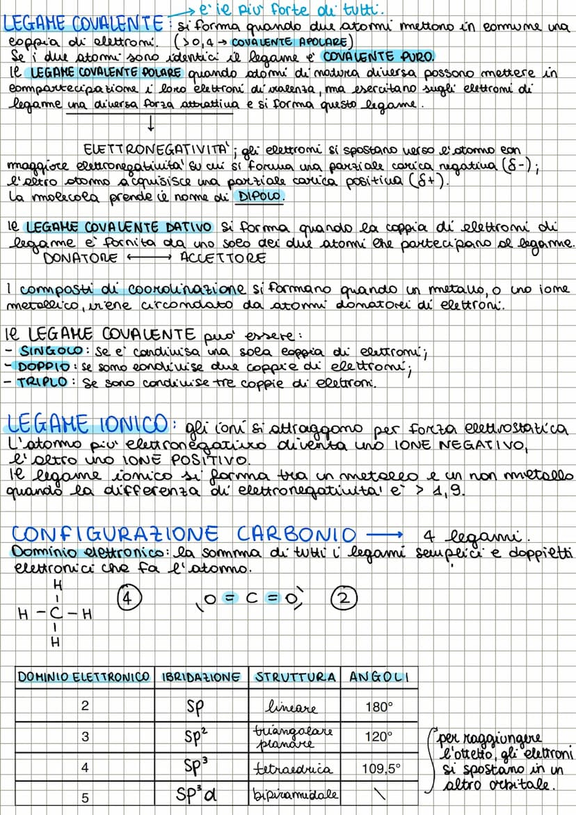 periodi
1
2
4
6
7
1
I
1
sottolivelli s
3
H
19
11
2
Na Mg
Li Be
4
11 12
37
Rb
K Ca
20
38
Cs Ba
55 56
Sr
Fr Ra
87 88
3
TAVOLA PERIODICA
39
4
L