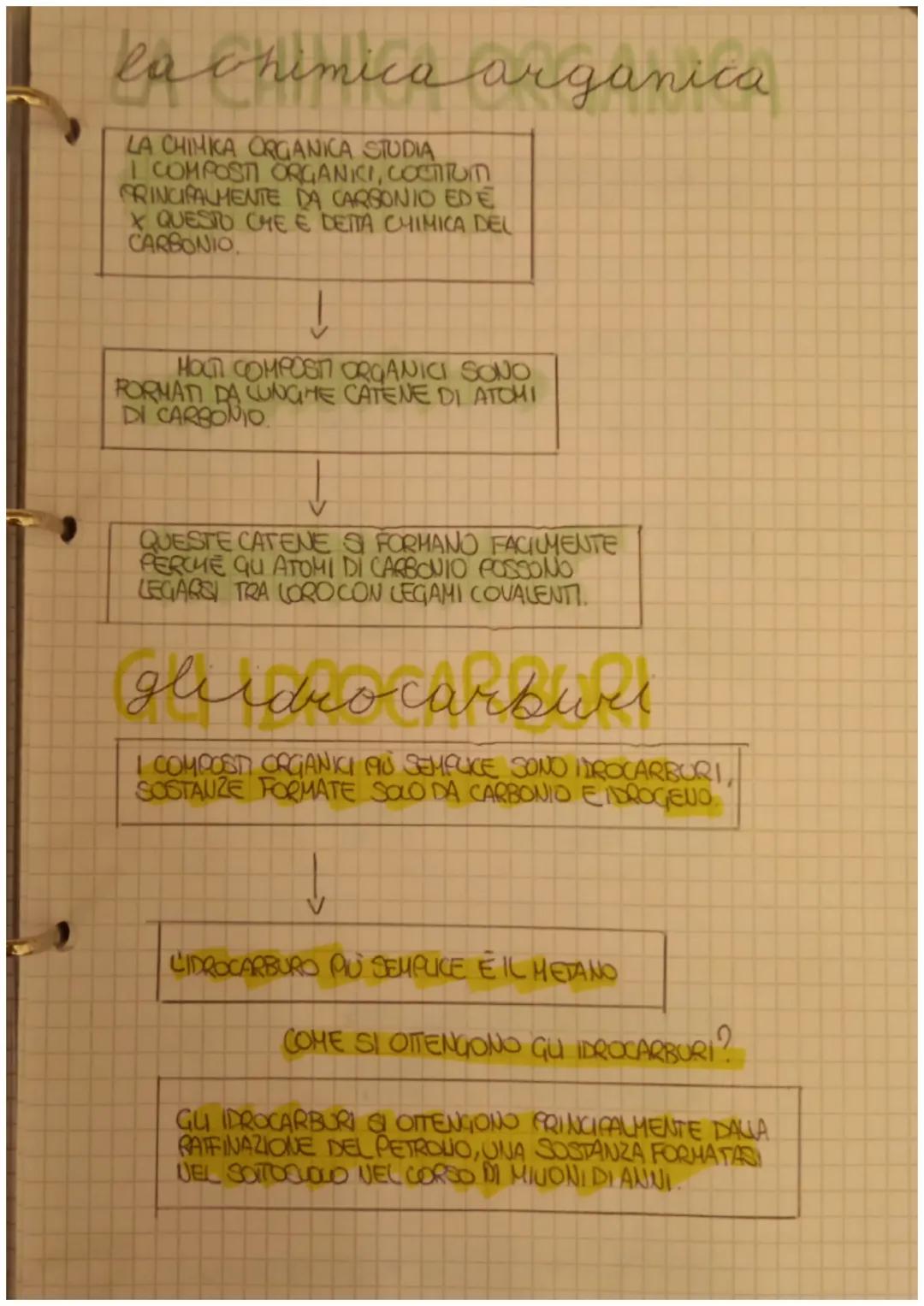 la chimica arganica

LA CHIMICA ORGANICA STUDIA
I COMPOSTI ORGANICI, COSTITUIM
PRINCIPALMENTE DA CARBONIO EDE
X QUESTO CHE E DETTA CHIMICA D