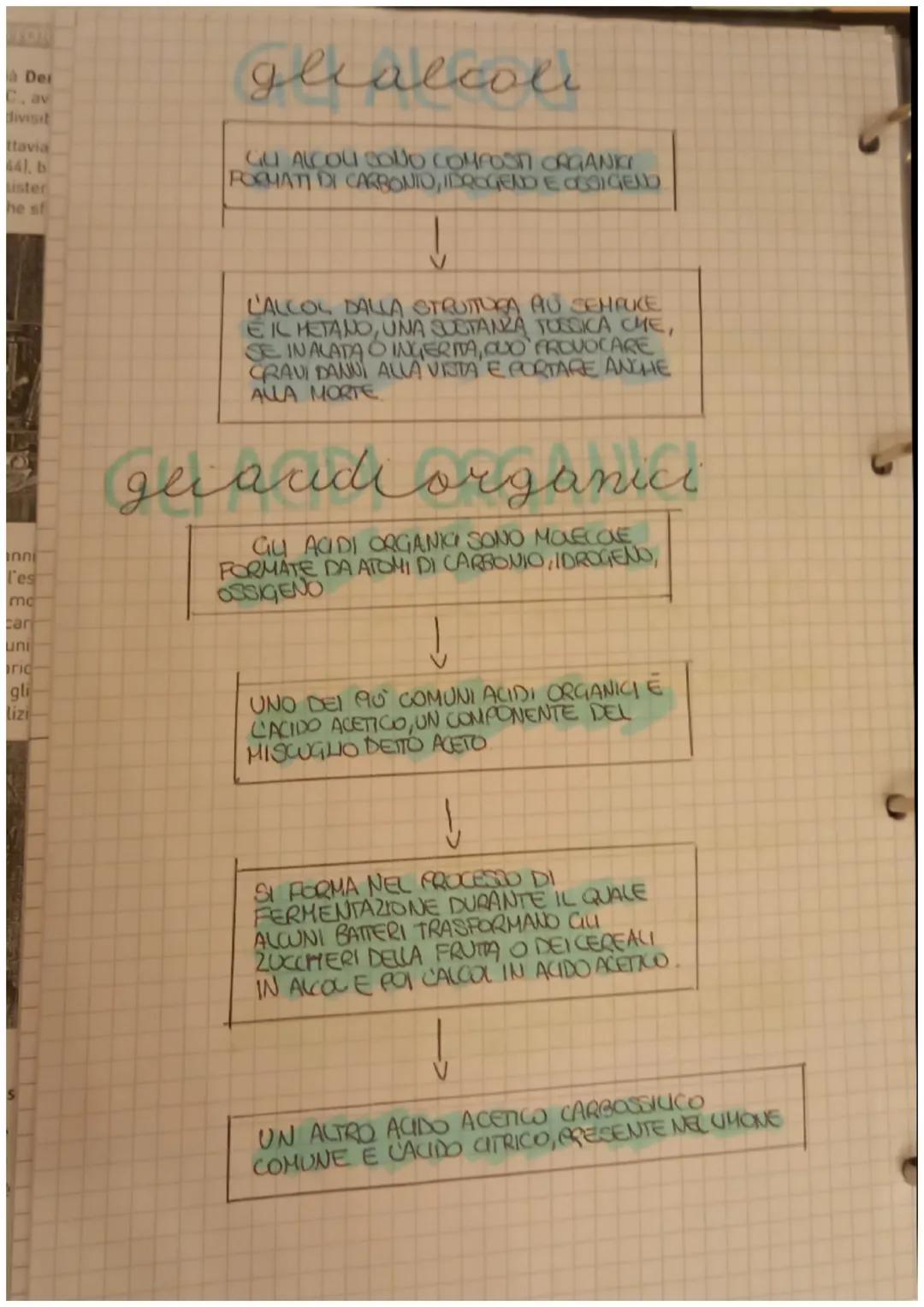 la chimica arganica

LA CHIMICA ORGANICA STUDIA
I COMPOSTI ORGANICI, COSTITUIM
PRINCIPALMENTE DA CARBONIO EDE
X QUESTO CHE E DETTA CHIMICA D
