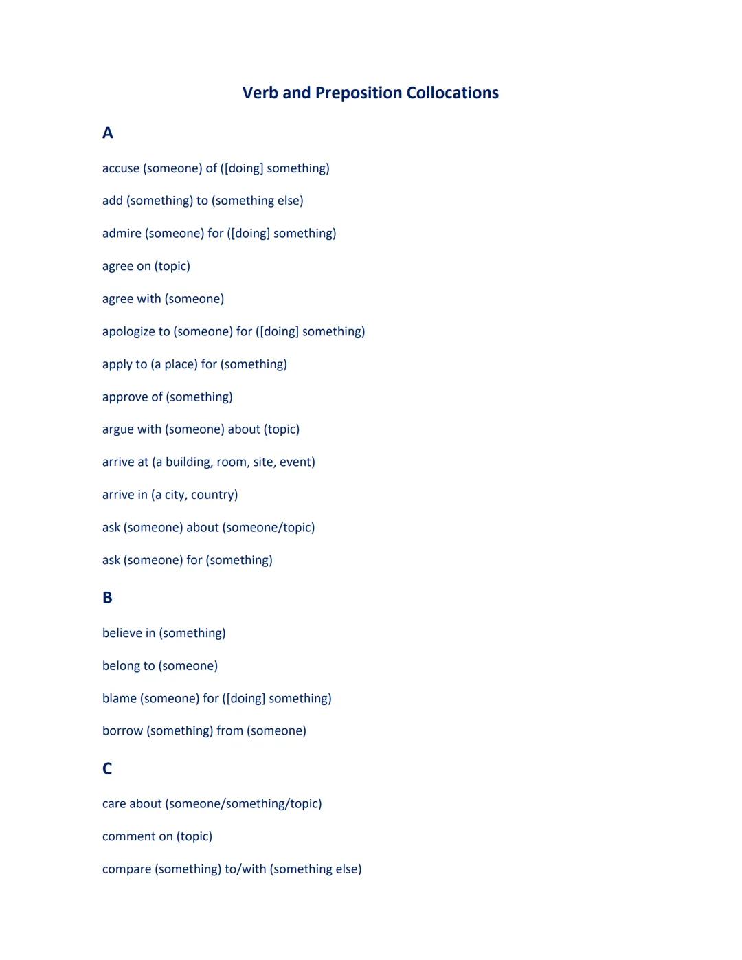 A
Verb and Preposition Collocations
accuse (someone) of ([doing] something)
add (something) to (something else)
admire (someone) for ([doing