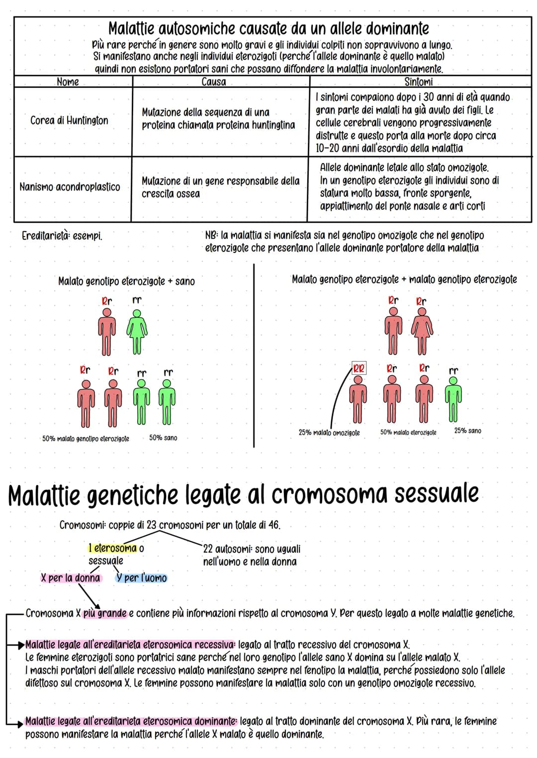 Genetica
Studio delle leggi e dei meccanismi che permettono la
trasmissione dei caratteri da una generazione all'altra.
Gregor Mendel (1822-