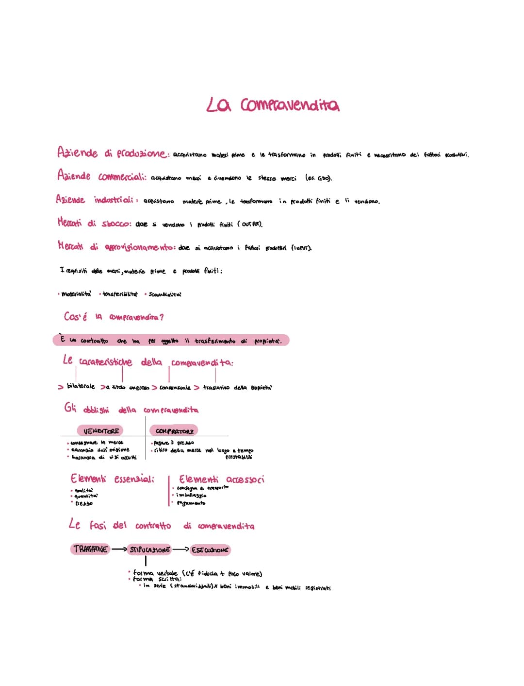 Compravendita di aziende e immobili: Guida semplice e completa