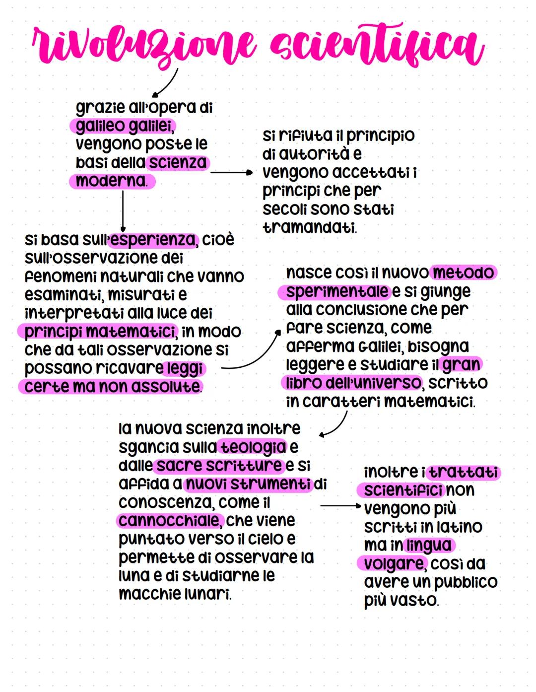 il seicento
il Barocco
tendenza
artistico-
caratteristiche? letteraria
ma quali sono le
1. il rifiuto dell'ordine e
della simmetria dei
mode