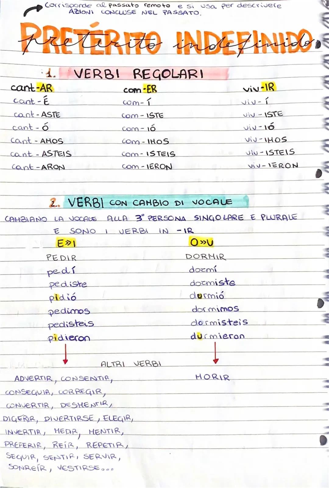 Aprende el Pretérito Indefinido Irregulares y Verbos en Español