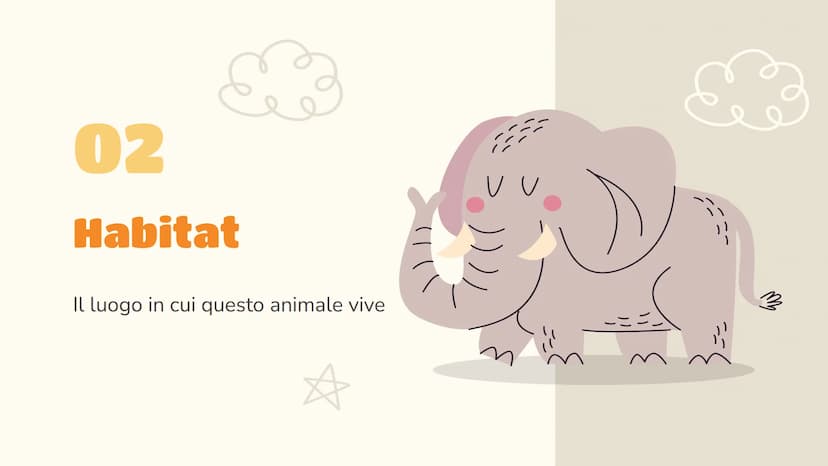 Scienze
L'elefante
Luce Joan Ruffato 2ªE Indice
01
Descrizione
Le nozioni essenziali
03
Comportamento
Il suo comportamento
sociale e animale