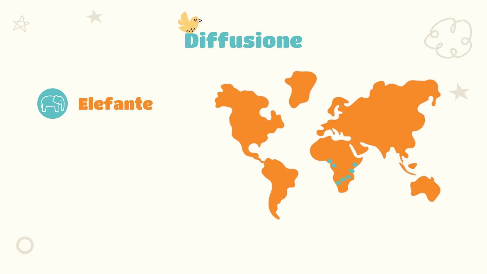 Scienze
L'elefante
Luce Joan Ruffato 2ªE Indice
01
Descrizione
Le nozioni essenziali
03
Comportamento
Il suo comportamento
sociale e animale