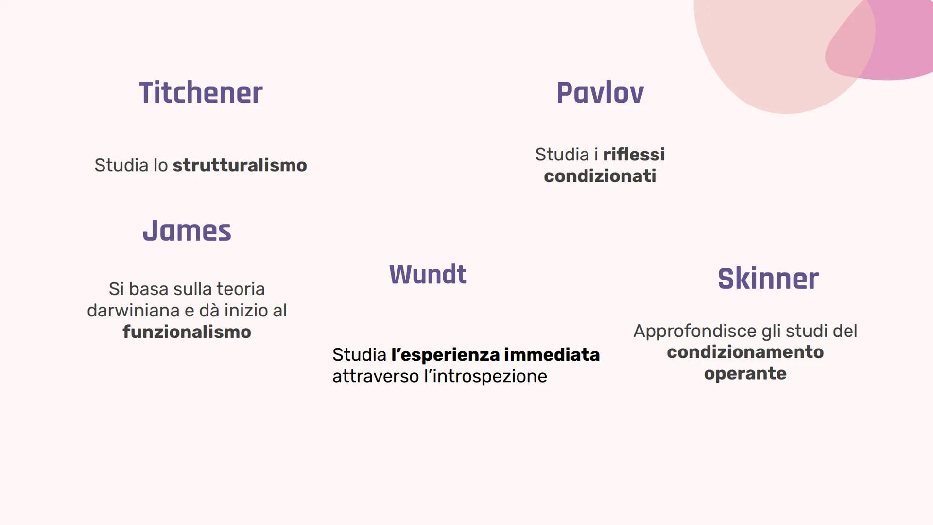 +
gg
+
CHE COSA
STUDIA LA
PSICOLOGIA?
che cosa e come studia la psicologia? 00
Definiamo la
psicologia
Y La psicologia
È una scienza umana d