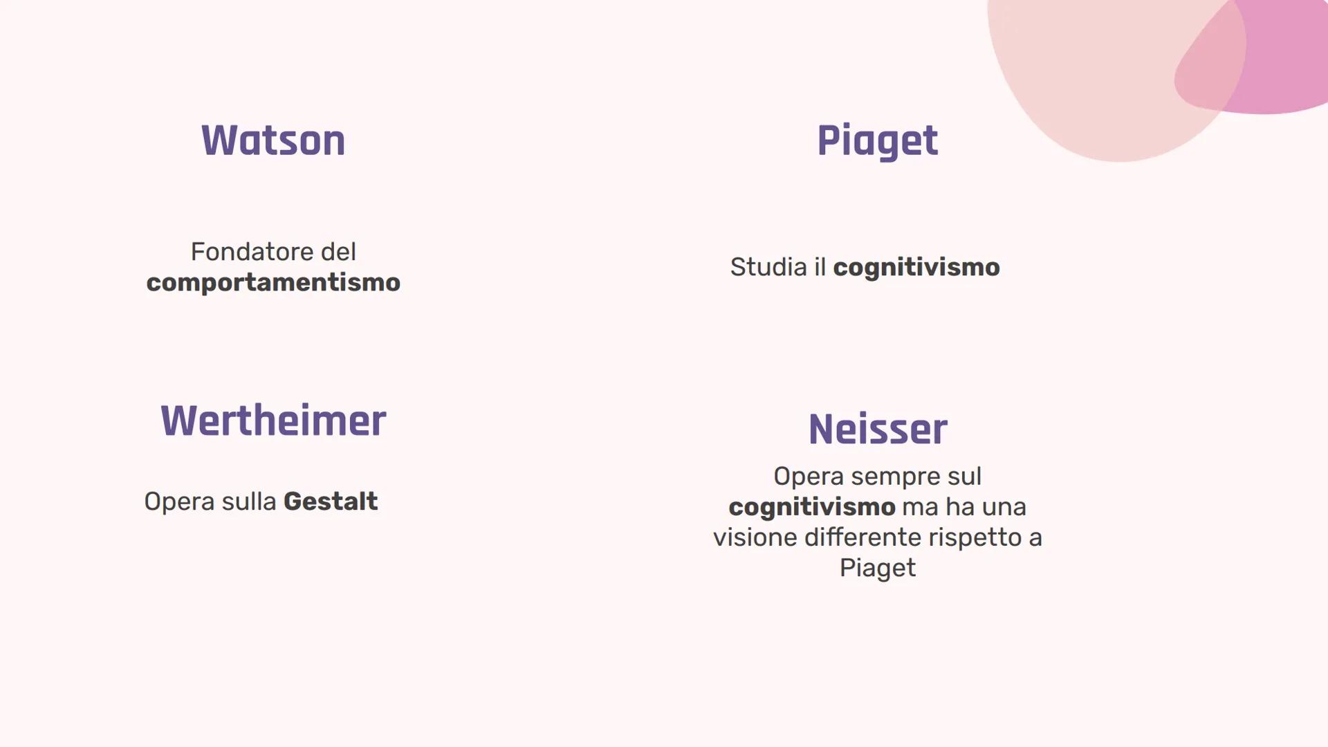 +
gg
+
CHE COSA
STUDIA LA
PSICOLOGIA?
che cosa e come studia la psicologia? 00
Definiamo la
psicologia
Y La psicologia
È una scienza umana d