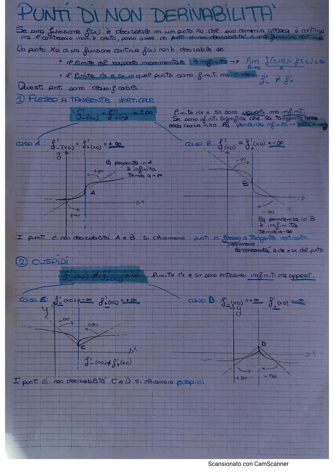 # PUNTI DI NON DERIVABILITA'
Se uma fumiane f(x) è deciziabice im um punto xo del suo comimio geeara è continua
ma le com Dearia mam è cexto