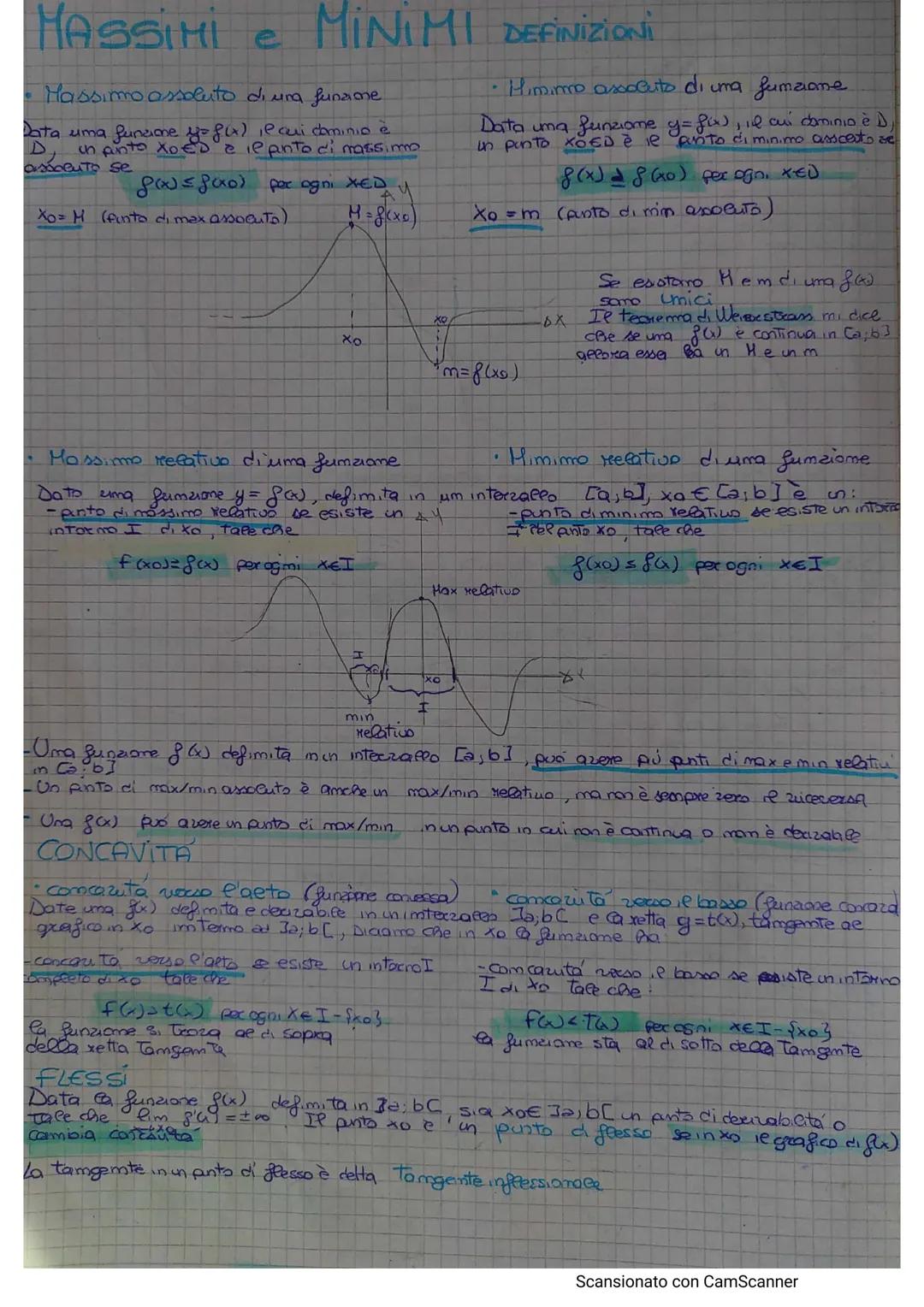 # PUNTI DI NON DERIVABILITA'
Se uma fumiane f(x) è deciziabice im um punto xo del suo comimio geeara è continua
ma le com Dearia mam è cexto